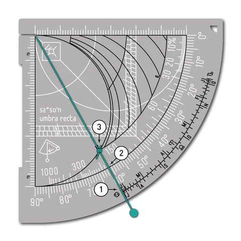 The solstice on a Wndsn Latitude Quadrant