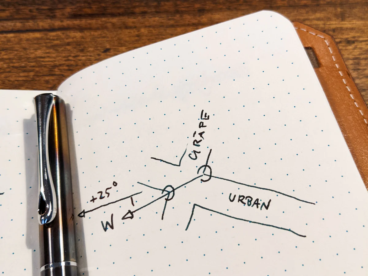 The picture shows a page from the Wndsn XPD Explorer’s Notebook inside the Papa Wallet by Thousand Yard Studio