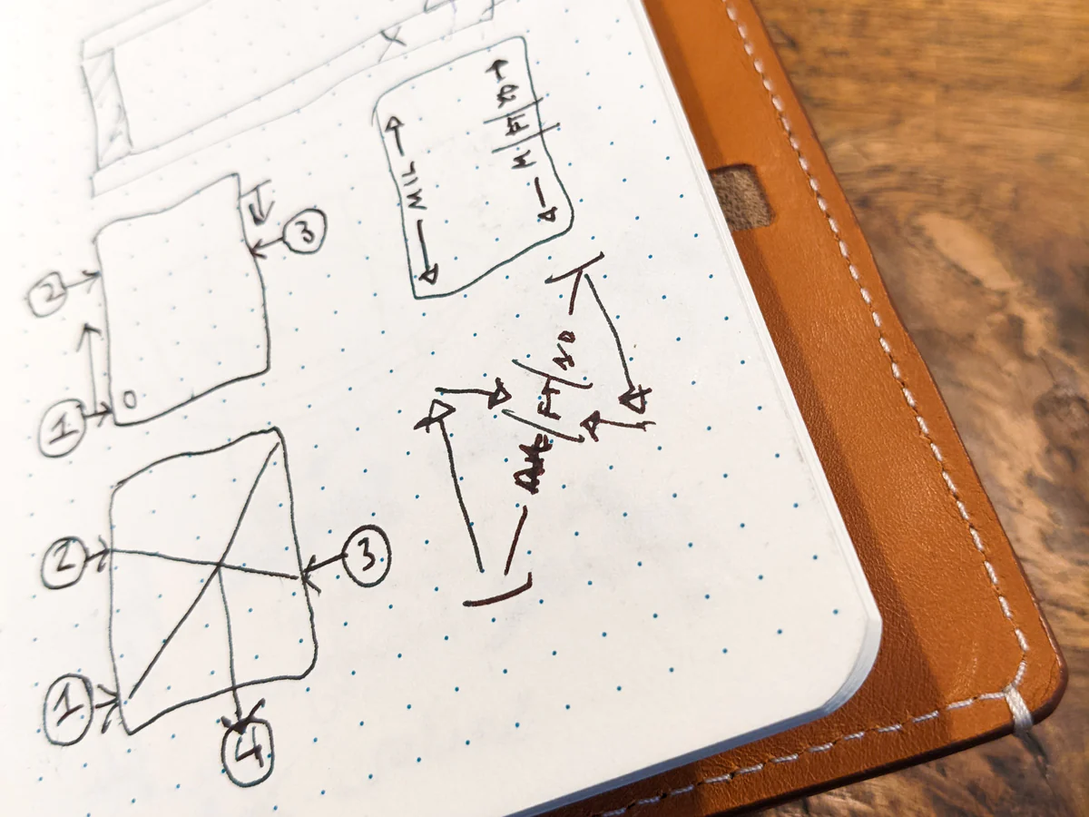 The picture shows a page from the Wndsn XPD Explorer’s Notebook inside the Papa Wallet by Thousand Yard Studio