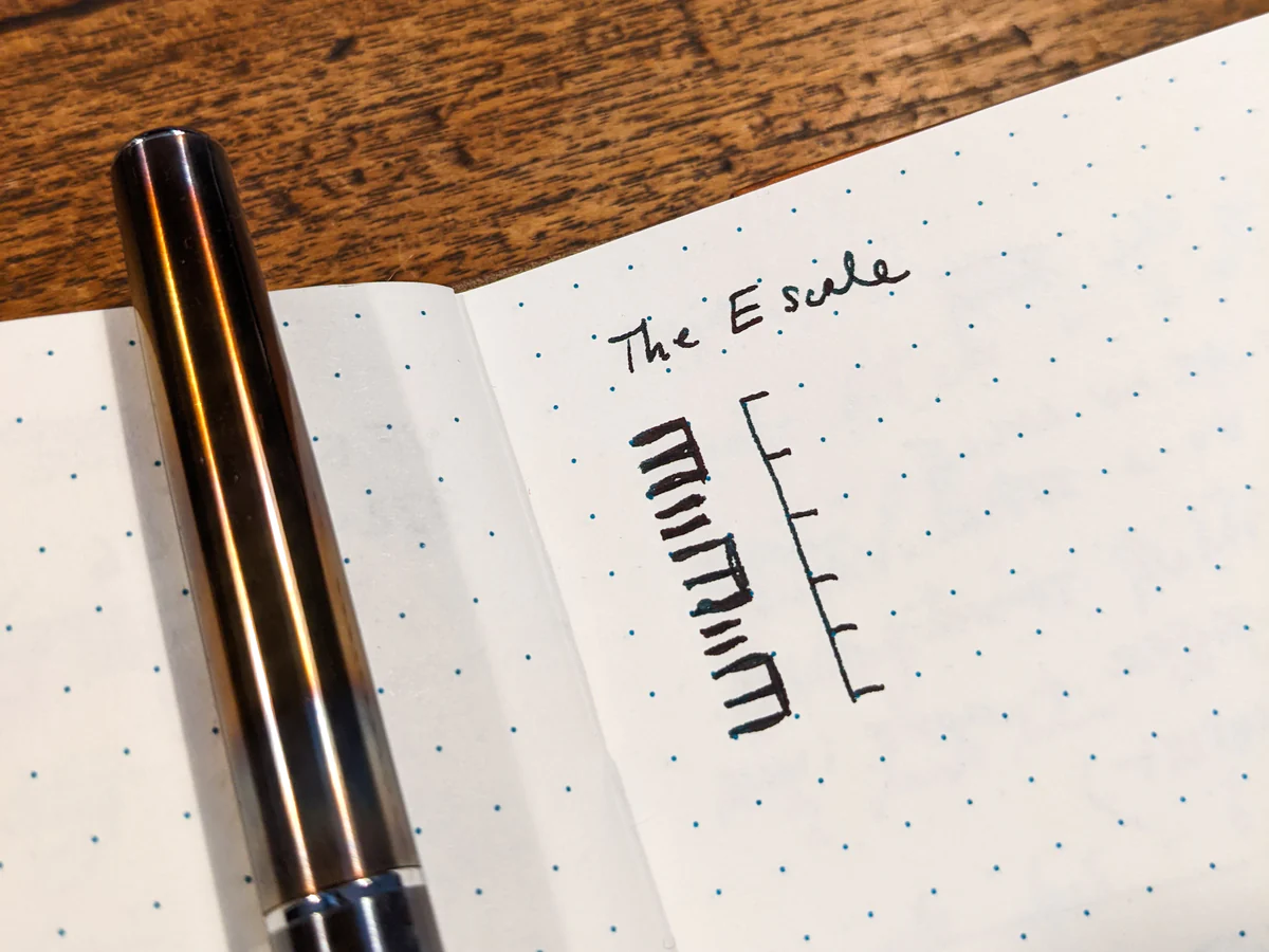 The picture shows a page from the Wndsn XPD Explorer’s Notebook inside the Papa Wallet by Thousand Yard Studio