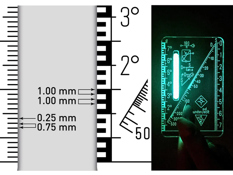 Enhancing the sighting scale of the Wndsn Telemeter