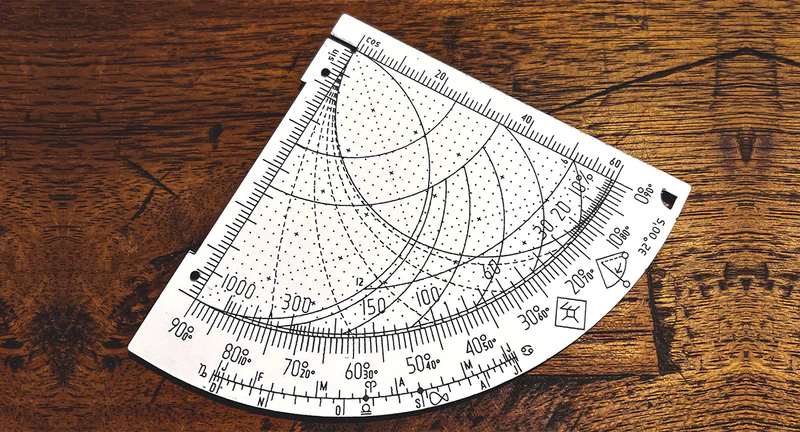 Latitude-specific quadrant calculated for a latitude of 32° South